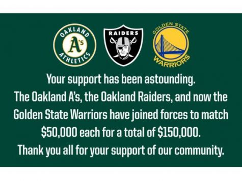 Sports teams from Oakland joined together to raise funds for the Ghost Ship's victims.