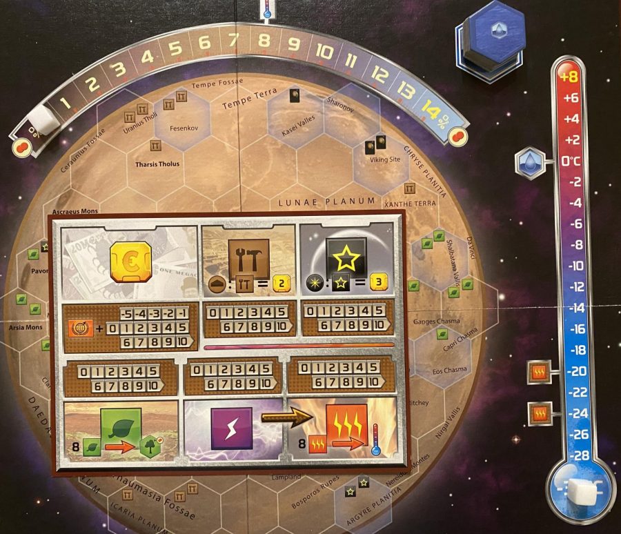 Board Game Reviews Terraforming Mars Scot Scoop News