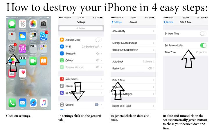 How to destroy your iPhone in 4 easy steps: