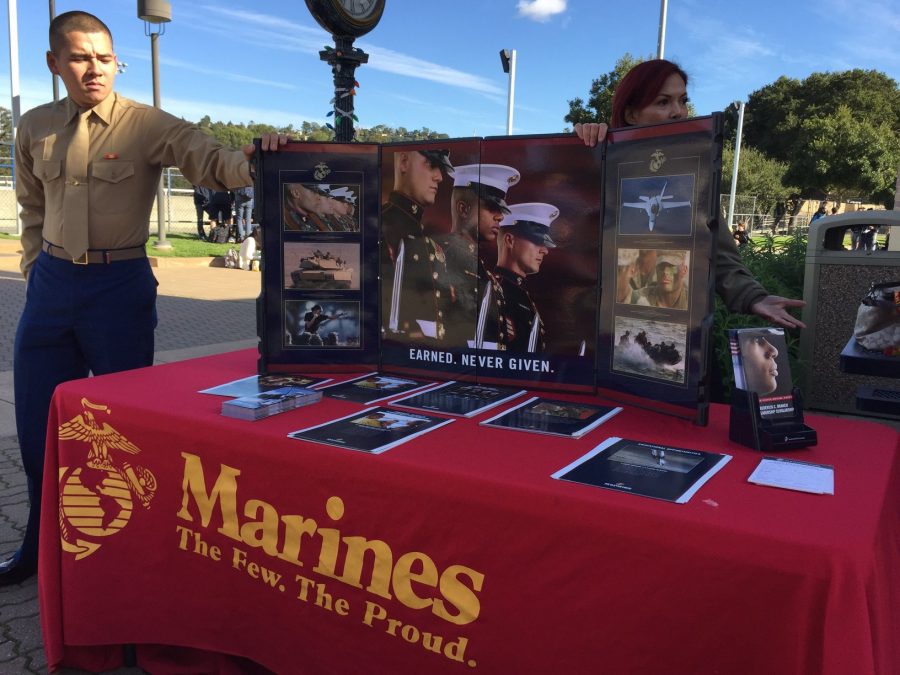 Private+Dylan+Walsh+and+Staff+Sergeant+Stella+Weishaar%2C+both+Marine+Corps+recruiters%2C+visited+the+school+campus+to+explain+why+students+should+consider+joining+the+Marine+Corps.+%0A