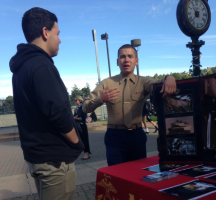Carlmont students listen to United States Marine Corps recruiters Private Dylan Walsh and Staff Sergeant Stella A. Weishaar. The Marines visited Carlmont to help people learn about the Marine Corps.