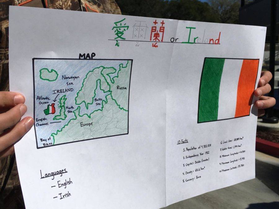 Quinn Felton, a student taking Chinese at Carlmont, holds his poster for National Foreign Language Week. 