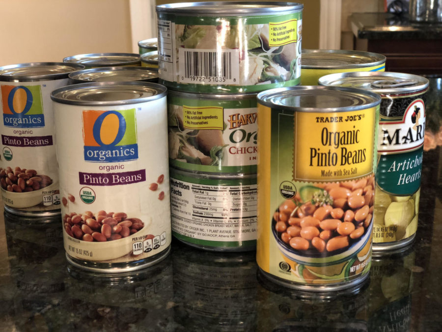 An example of canned foods that can be donated to the food drive.