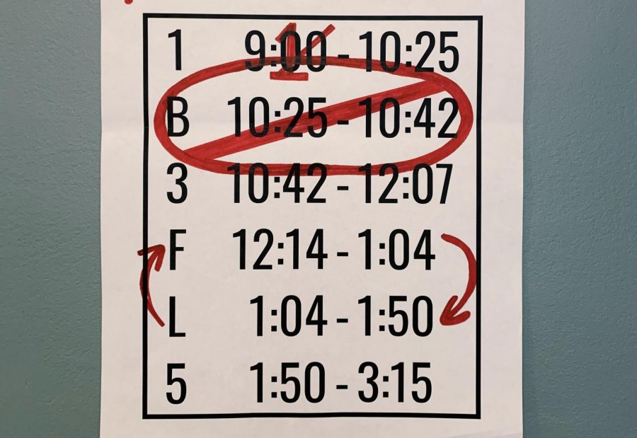 The Wednesday block schedule has been drastically modified due to survey responses from the students and staff.