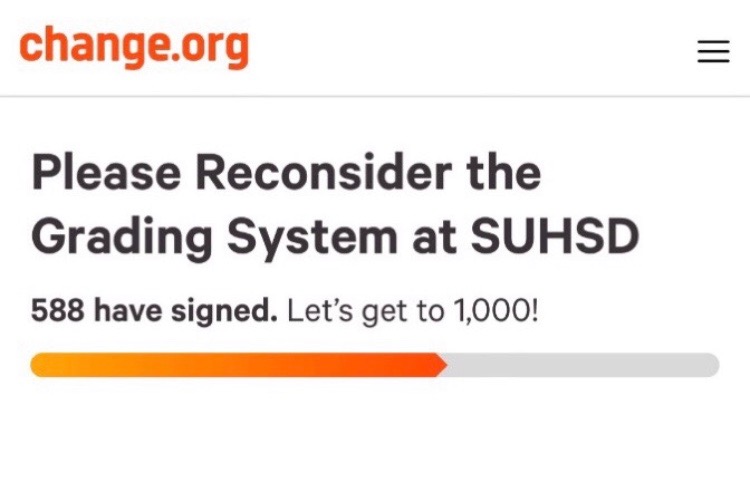 The rising number of signatures show the anger students feel about the boards decision.