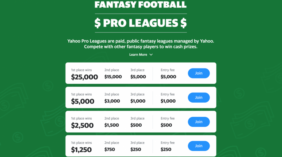 In Yahoo pro leagues, players pay an entry fee to participate in fantasy football leagues to try and win a cash prize. 