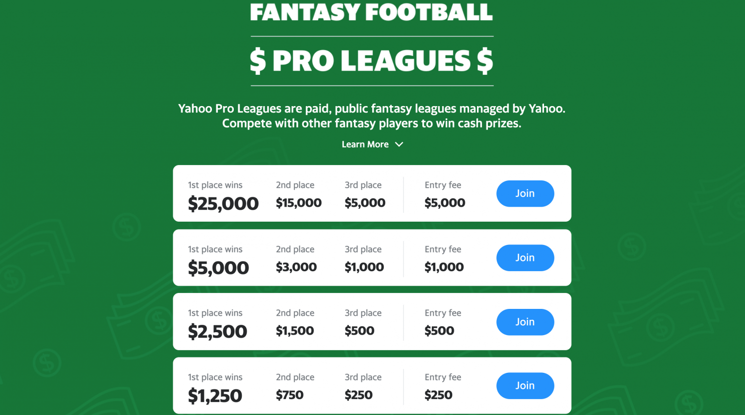 Competitive nature makes fantasy football fun for all – Scot Scoop