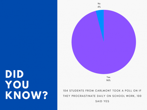 The Cost of Procrastination Is the Life You Could Have Lived