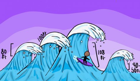 Cartoon: The Wave of the Decade – Scot Scoop News