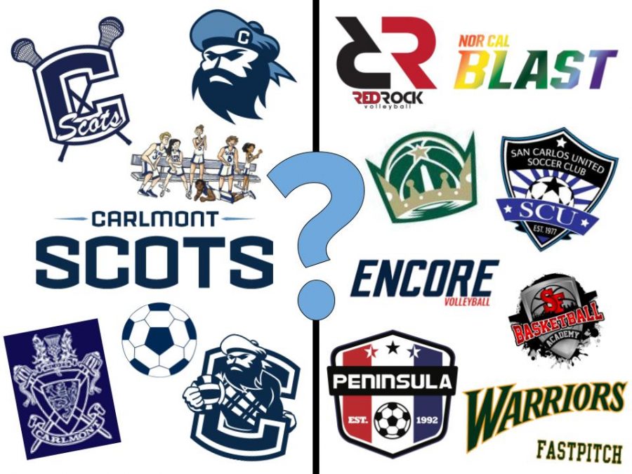 Rule 600 requires student-athletes to choose between playing for Carlmont or playing for their club team.