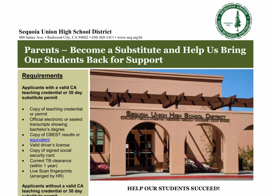 SUHSD calls for parents to become on-campus substitute teachers for the remainder of the 2020-2021 school year.
