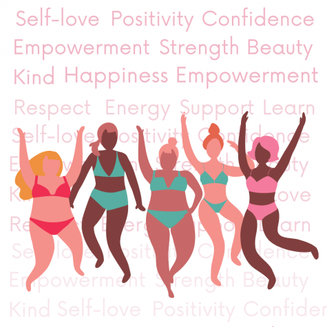Positive Body Movement. Female Body Types and Sizes in Bathing