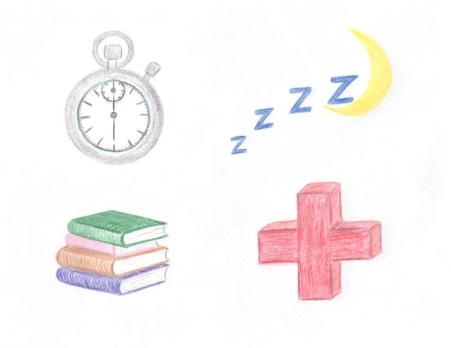 Remember these four symbols—representing breaks, sleep, homework, and health—when you think about how to succeed in the back-to-school season.
