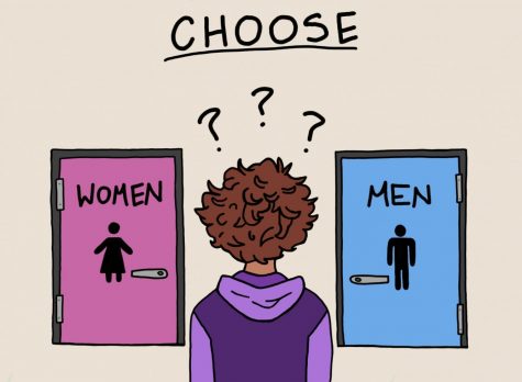 For some students, having to choose between gendered bathrooms can be difficult.