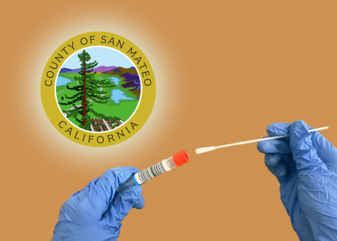 Due to the Omicron variants high transmissibility, San Mateo County is instituting a new COVID-19 testing plan, with more PCR and rapid antigen testing being made available.
