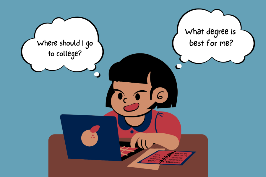 Many high school seniors are left with many questions about where to attend school. 