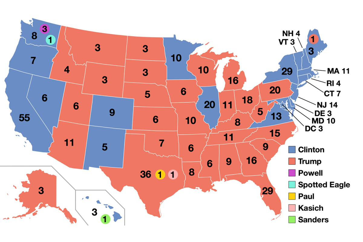 The 2016 presidential election is the most recent example of when the electoral vote winner did not garner the most popular votes. This election saw Donald Trump win with 304 electoral votes and 46.1% of the popular vote, according to the Cable News Network (CNN). (Electoral college map for the 2016 United States presidential election / Gage / 2012 Electoral College map / CC BY-SA 4.0)