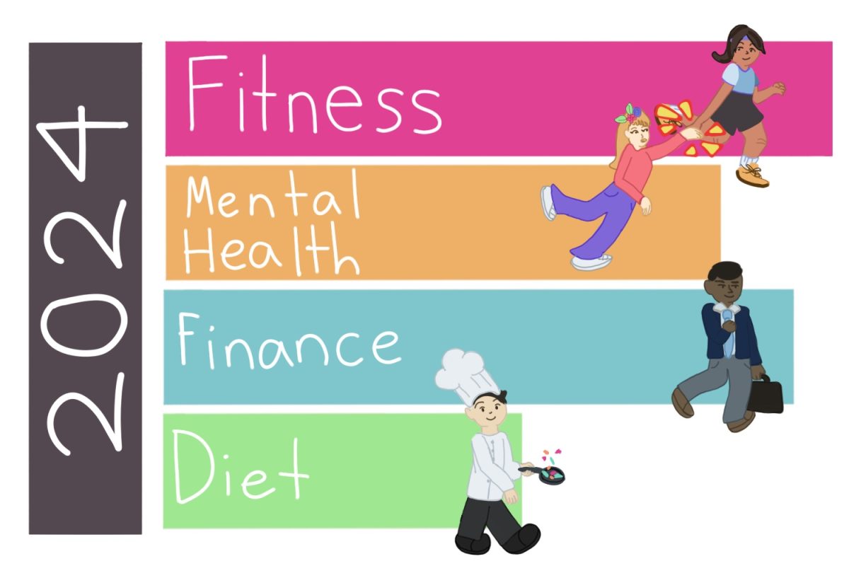 A Forbes Health Survey revealed the top revolutions for 2024. It reports a recent trend of people opting for fitness goals over mental health goals which were popular in recent years. However, experts say that physical activity actually boosts mental health, allowing both goals to be met.