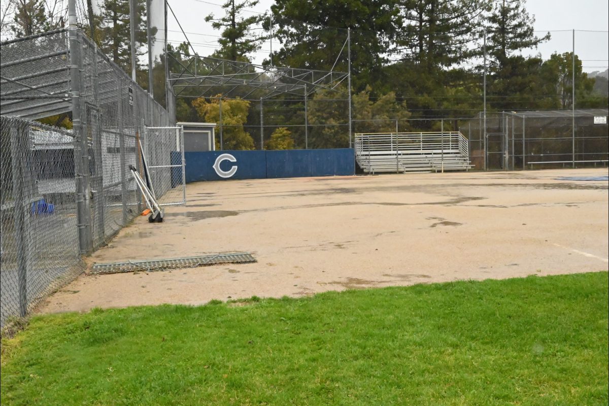 The+softball+field+is+empty+and+filled+with+puddles%2C+due+to+game+cancellations.