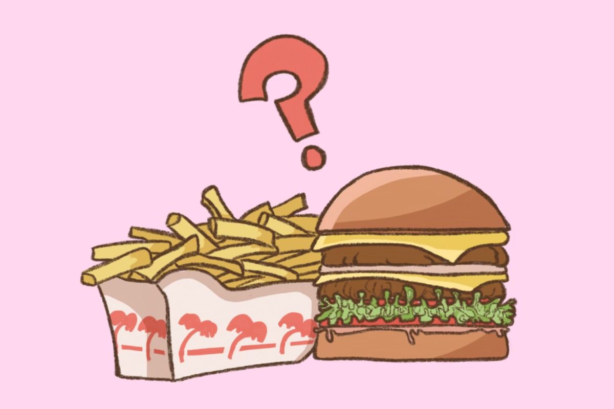 Quiz: Which fast-food chain are you based on your tastes?