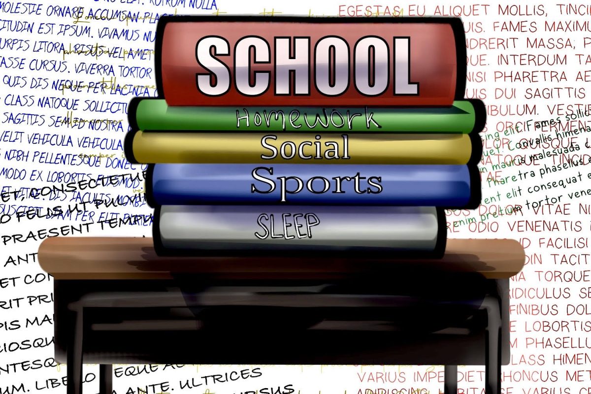 While most students believe that sleep is important, it is rarely any of their first priorities. “I’d say sleep is not very high on my priority list. School is first, then family and friends are also above sleep,” said Jane Yoon, a senior.
