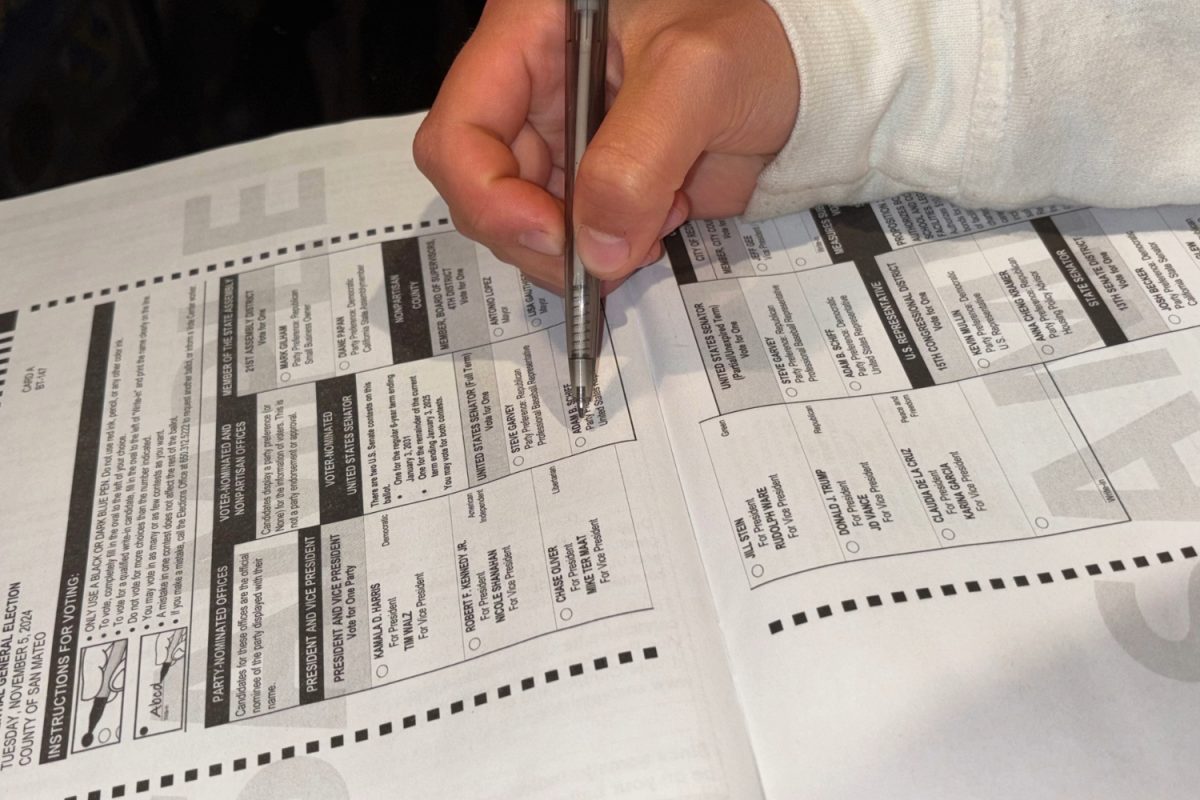 A voter looks at the 2024 sample ballot and tries to make difficult decisions on who to vote for. "It makes me think more about which party I would vote for instead of which person because I know that politicians nowadays are following the party's plan instead of their own plans, so if they say it's something before that I agreed with more, but now they've rescinded that statement or said something opposite now that they're in a higher position of power, I take that into account," said Carlmont senior, Alyssa Belov.