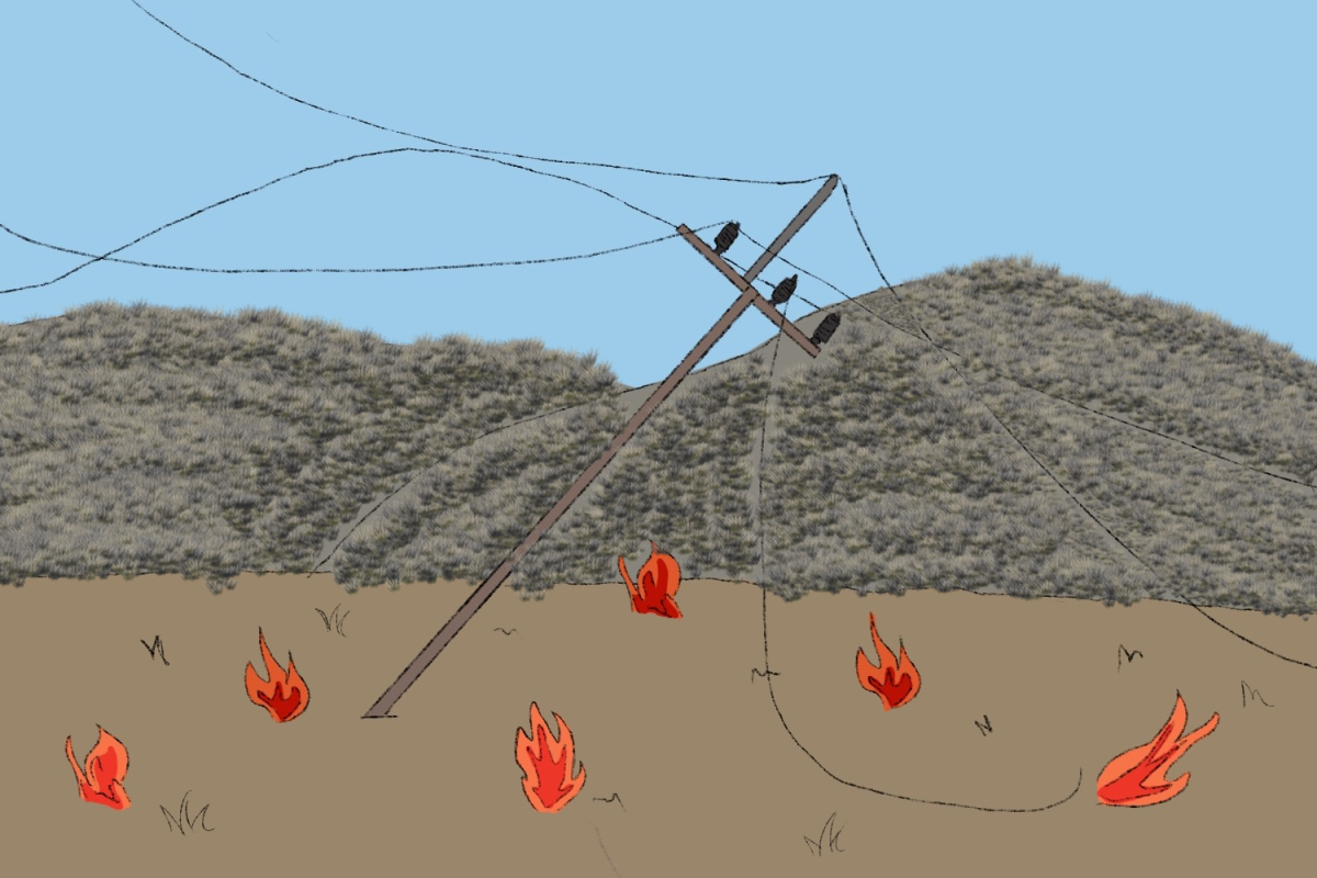 A fire spreads in the dry hills of California due to a broken power line. With lower humidity and strong winds, the probability of a fire starting increases. 