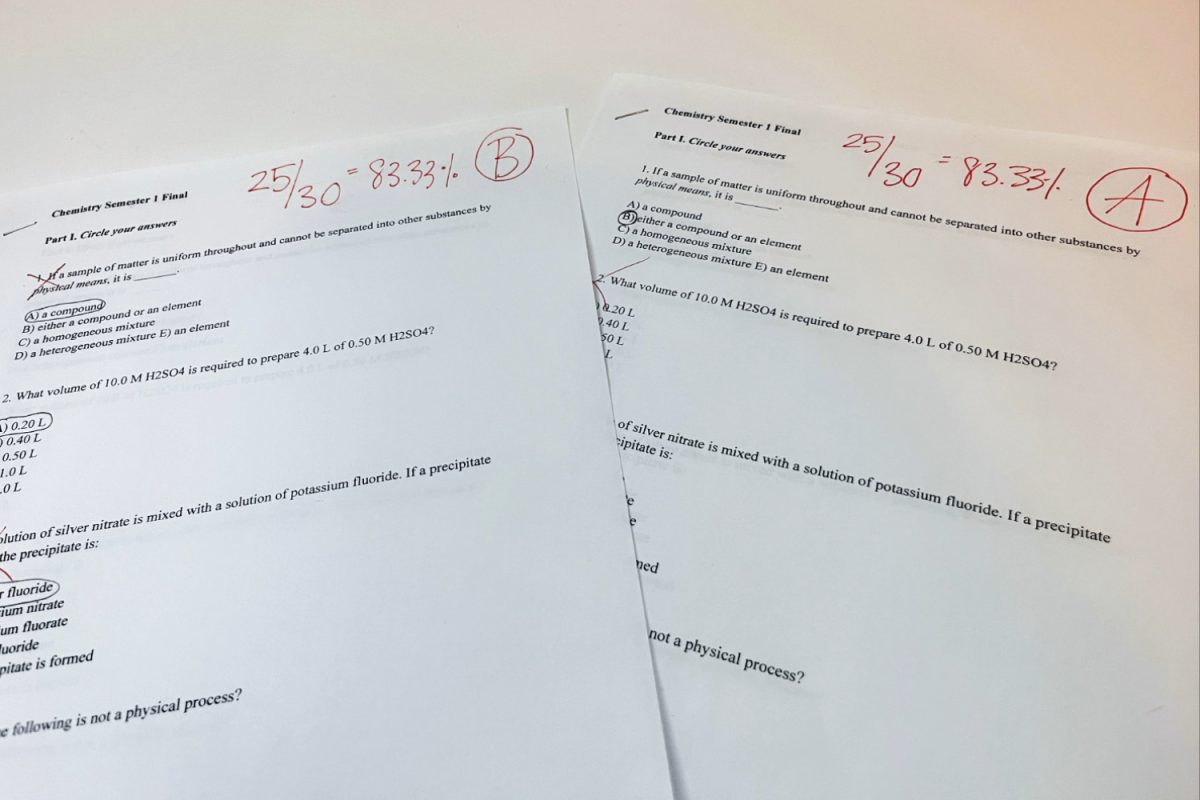 Two papers with the same score illustrate how grading cutoffs vary between chemistry teachers at Carlmont. An 83.33% receives a different letter grade depending on a teacher's grading scale. "Unfortunately grading is pretty arbitrary because it is like, where do you put that percent?" Carlmont chemistry teacher Michael O'Neall said.