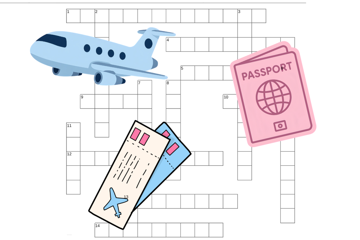 Built using PuzzleMe's AI quiz generator